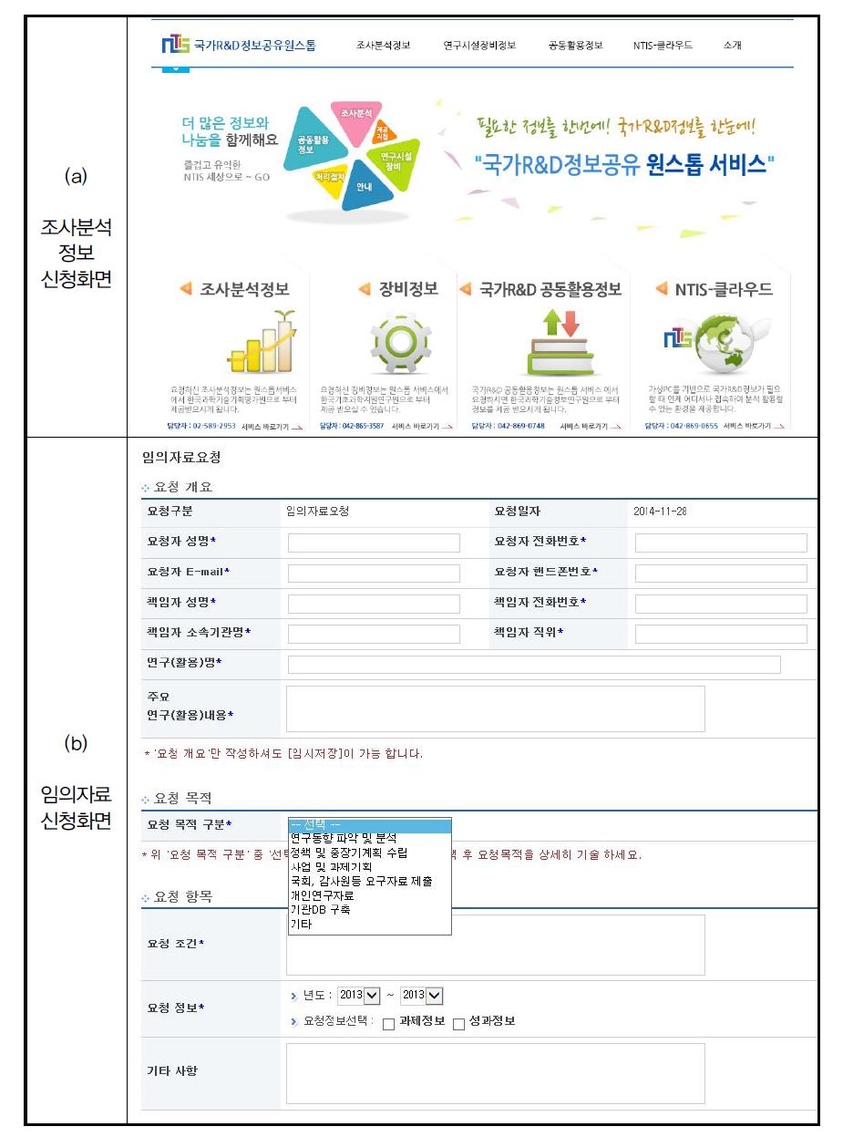 NTIS 국가R&D정보공유 시스템