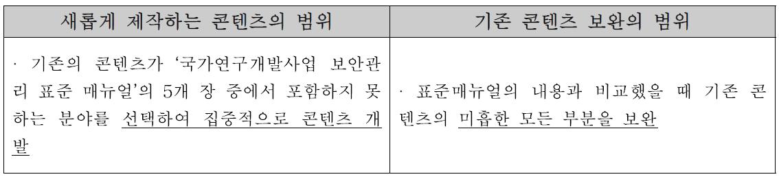 최종 콘텐츠 개발 방향