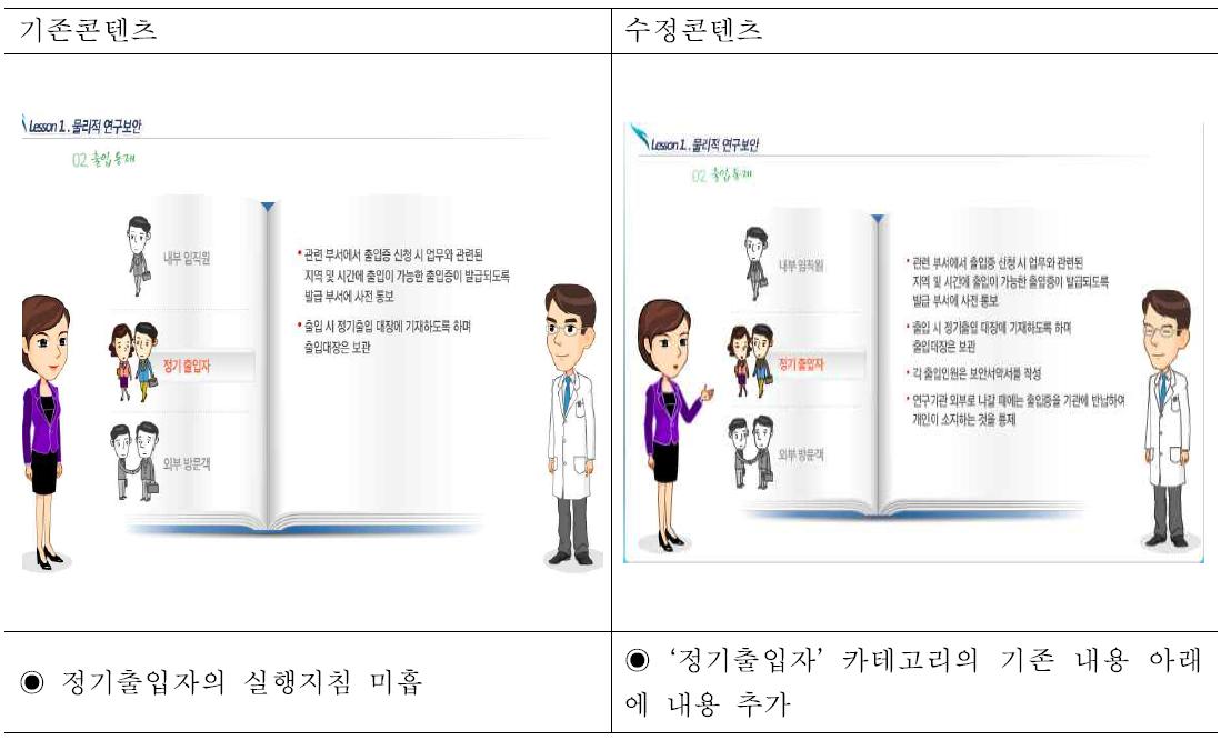 기존콘텐츠 오류사항 및 개정안 ④