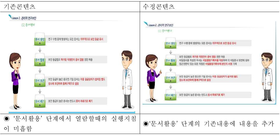 기존콘텐츠 오류사항 및 개정안 ⑤