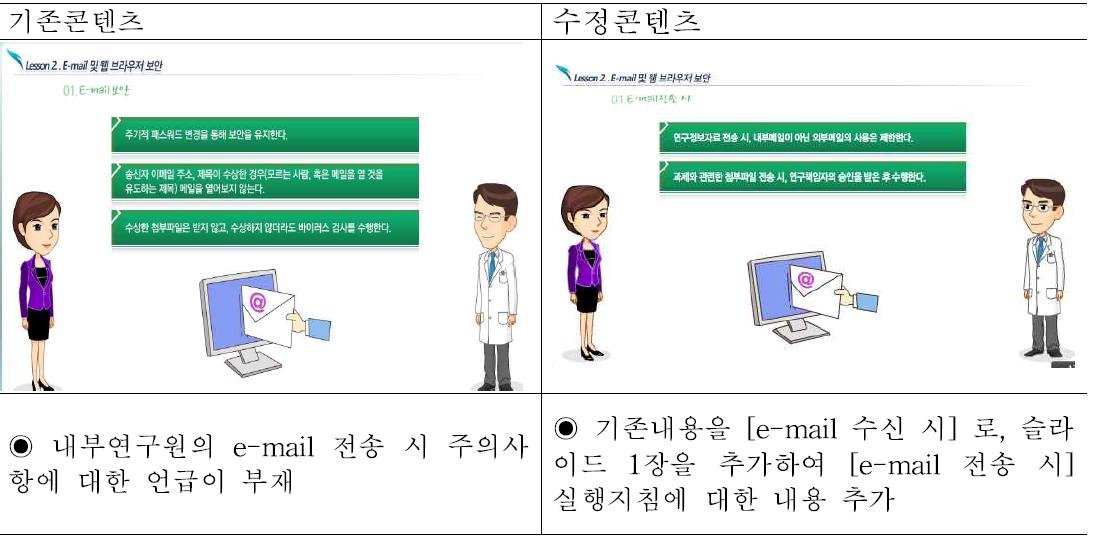 기존콘텐츠 오류사항 및 개정안 ⑦