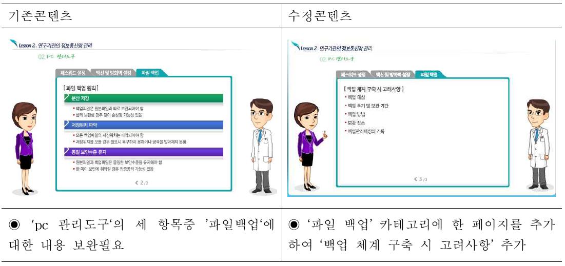 기존콘텐츠 오류사항 및 개정안 ⑨