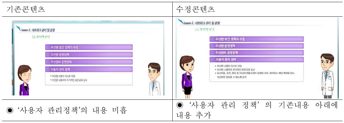 기존콘텐츠 오류사항 및 개정안 ⑩