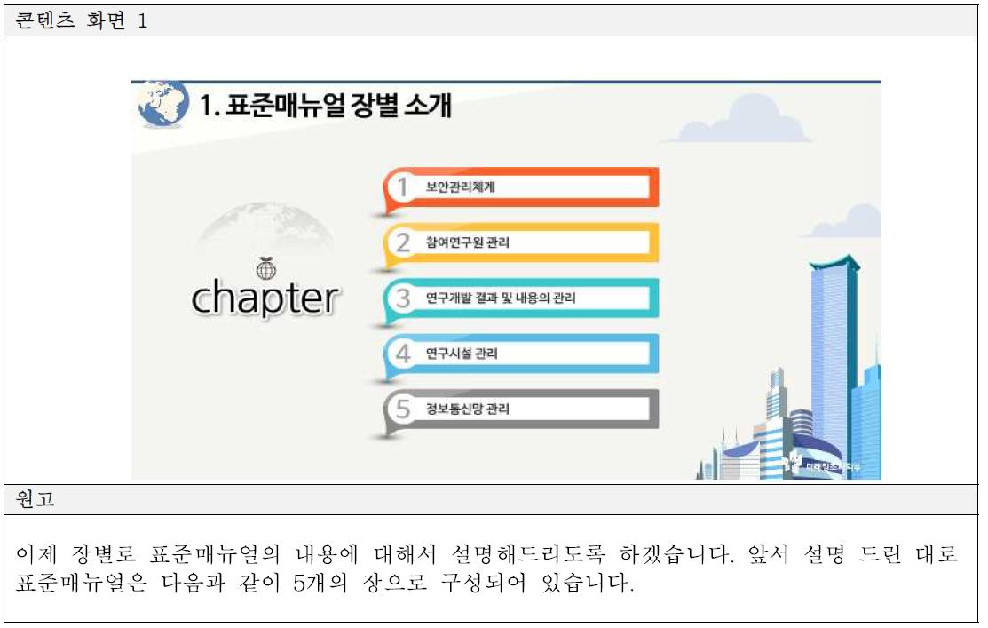 표준매뉴얼 소개 동영상(2) 화면①