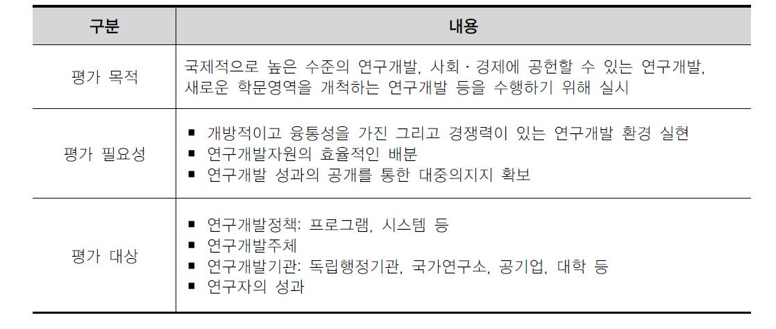 문부과학성 평가지침