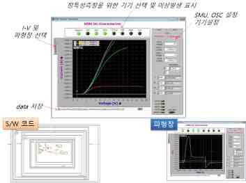 PC 제어프로그램