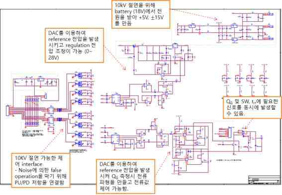 최종 게이트 드라이브 보드 회로