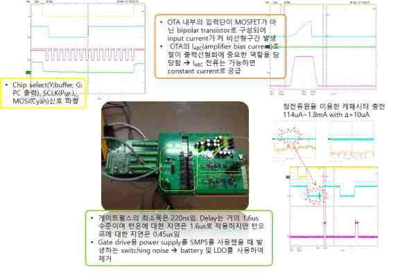 게이트 드라이브 보드 디자인 검증