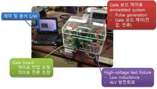 전력반도체 동특성 측정시스템