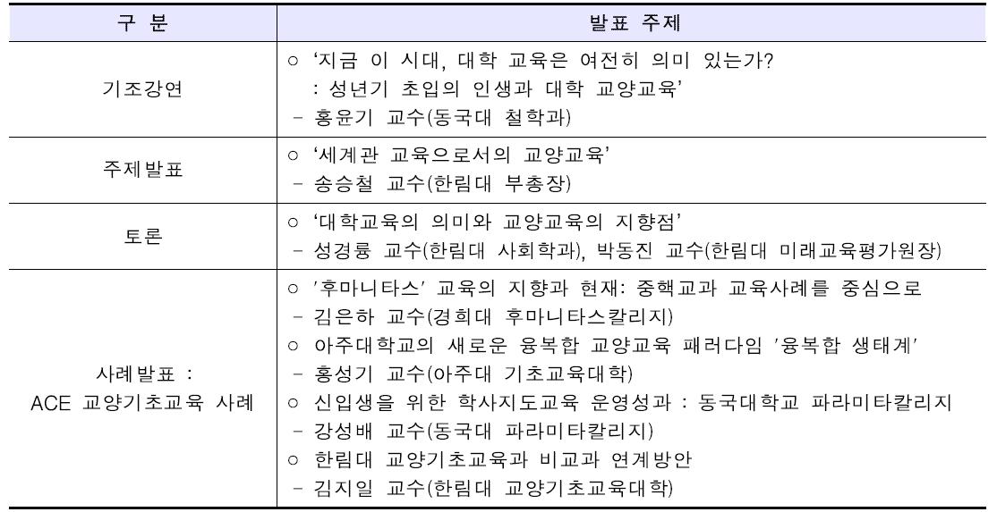 교양기초교육대학 교육가치 공유 포럼 내용