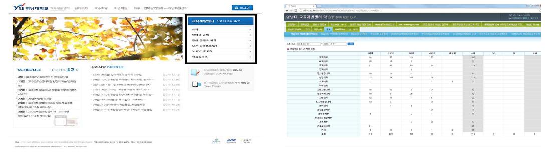 교육개발센터 홈페이지 기능 개선