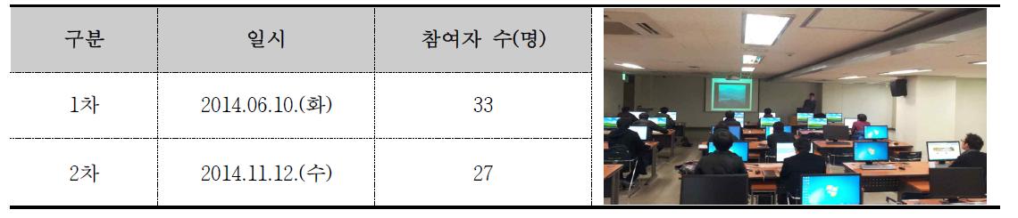 표절검사시스템 활용 교육 실시