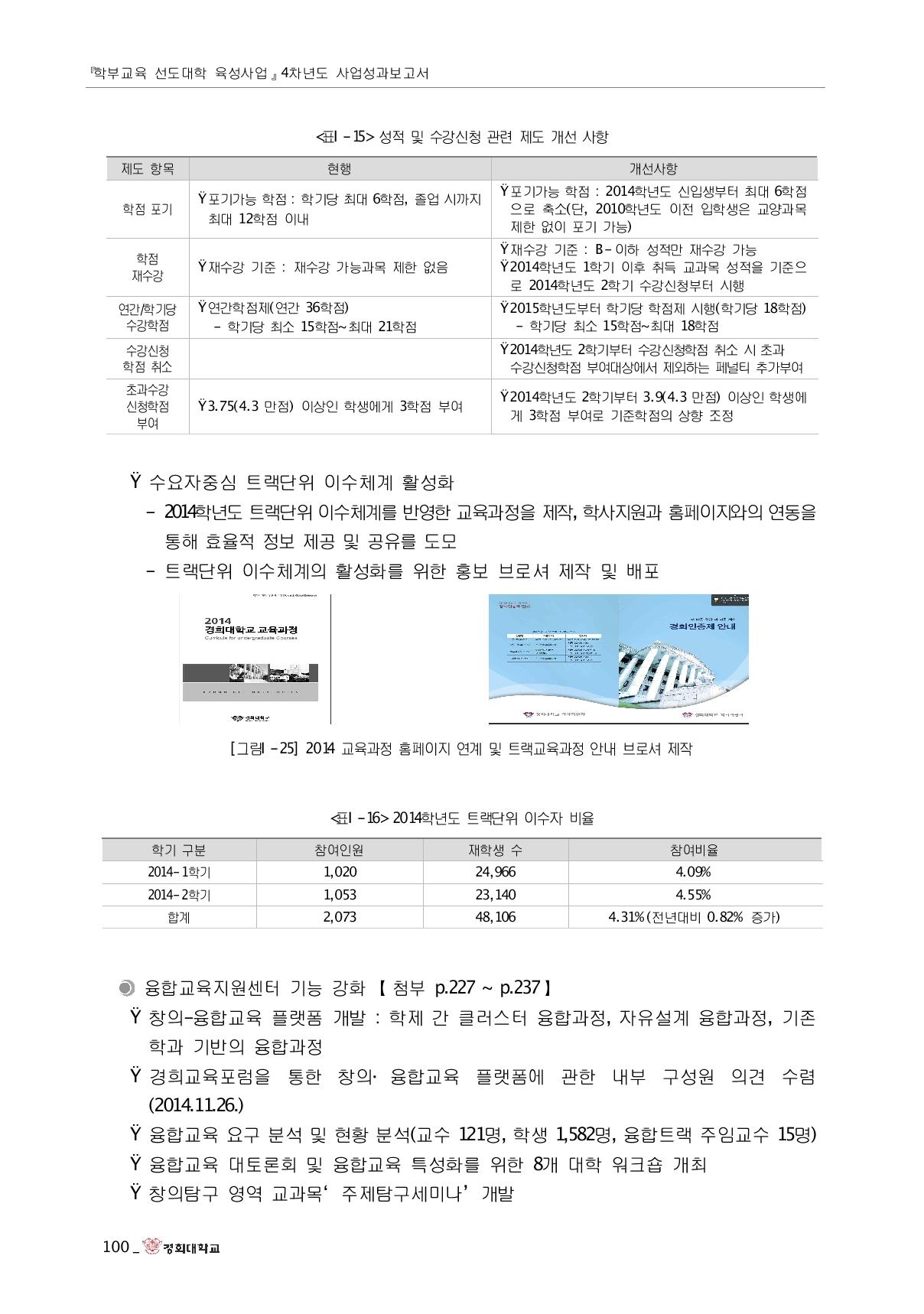 2014 교육과정 홈페이지 연계 및 트랙교육과정 안내 브로셔 제작