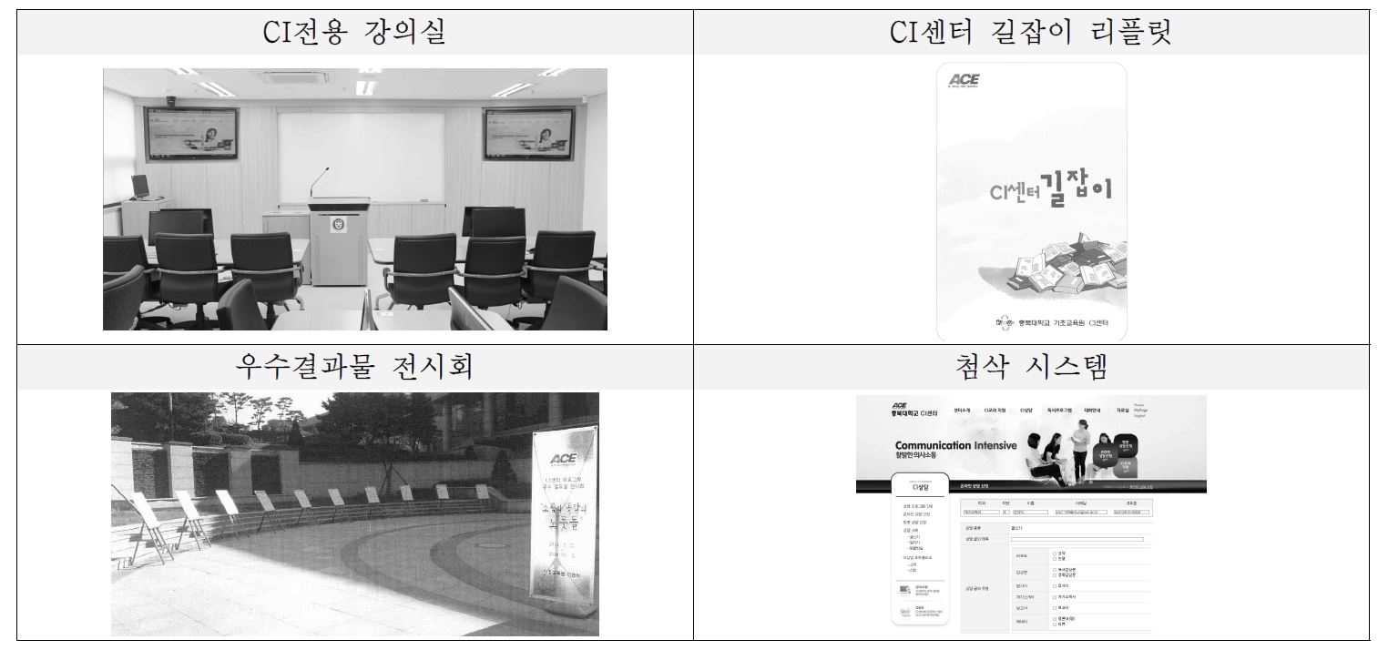 【그림 10】 CI센터 확산을 위한 노력