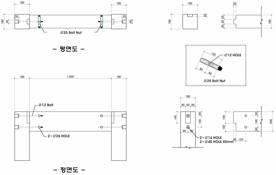 전단시험용 볼트 접합부(BN-C-T-S)