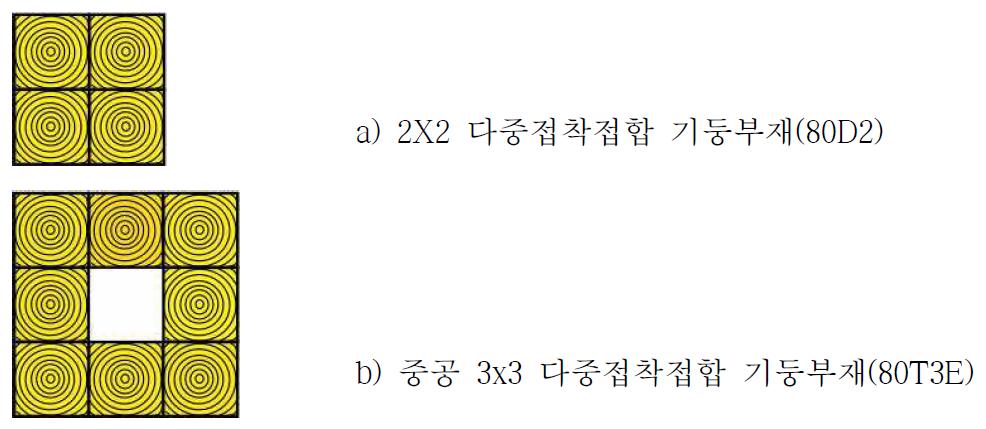 소경각재만을 사용한 다중접착접합 기둥부재