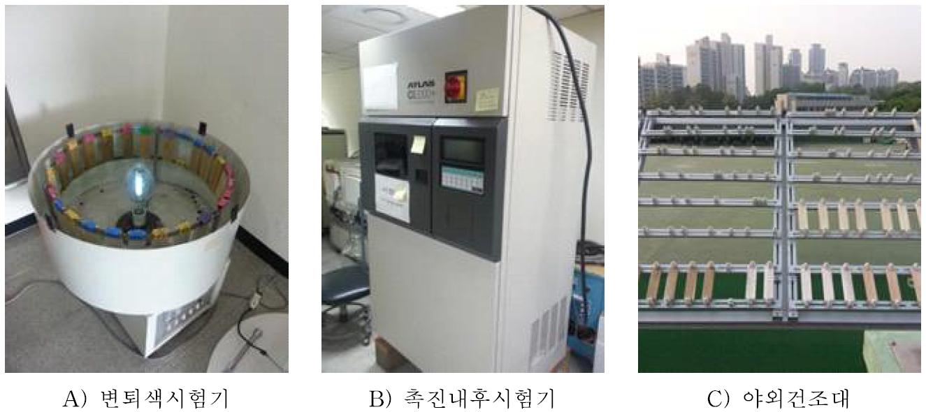 재색변화 실험용 장비