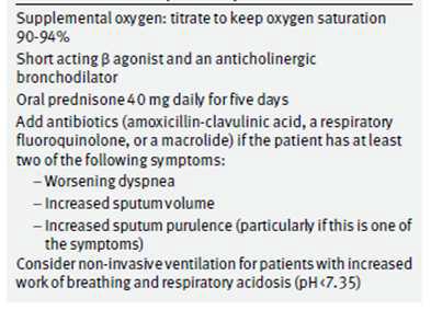 중등도에서 중증의 COPD 급성악화를 나타내서 입원이 필요한 환자들의 치료법