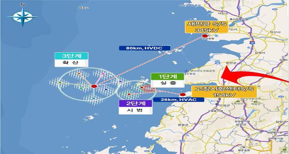 서·남해 2.5GW 해상풍력사업 추진계획