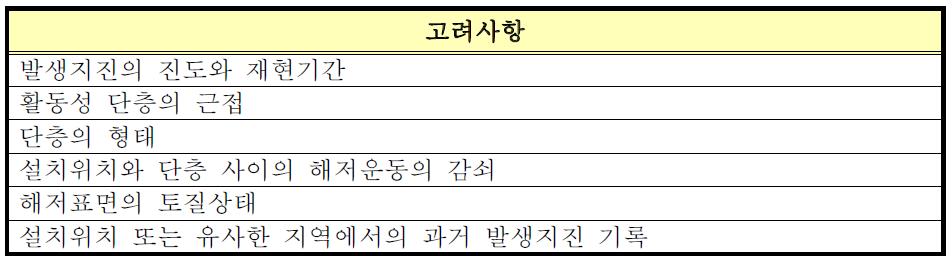 지진평가를 위한 고려사항