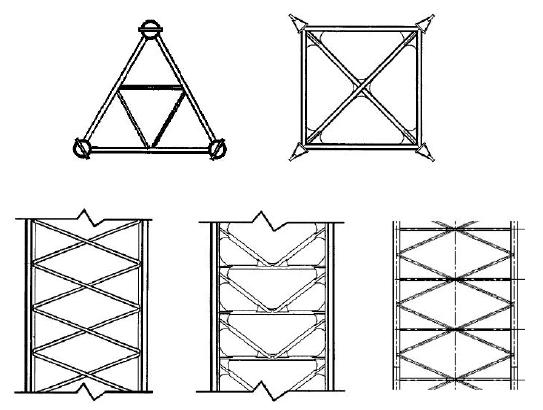 Leg t ypes wi t h 3, 4 chords & K, X, Di amond braces