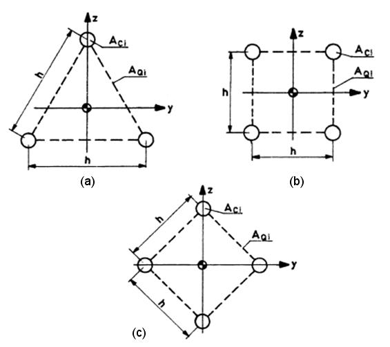 Equi val ent sect i on propert i es of 3-d l at t i ce l egs