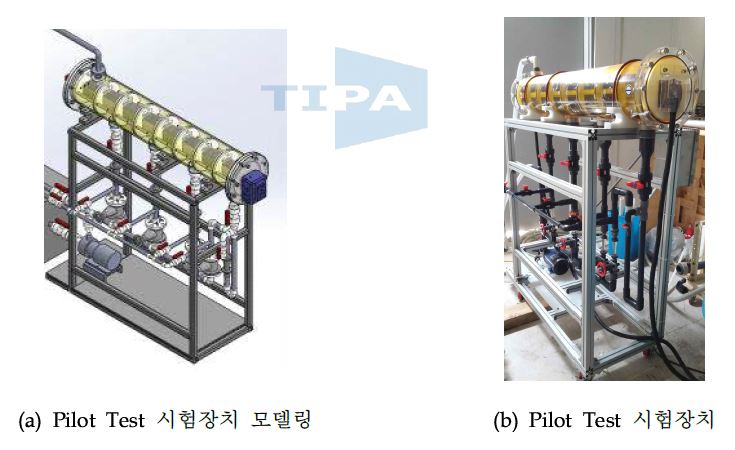 Pilot Test 시험장치 구성