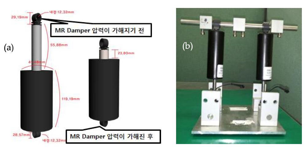 MR 댐퍼의 디자인 (a) 와 제작된 MR 댐퍼 (b)