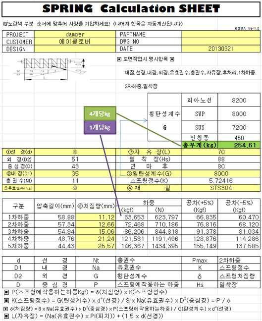 스프링 사양 계산 시트