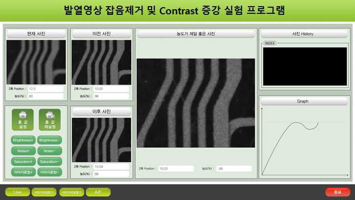 이미지처리 프로그램 UI