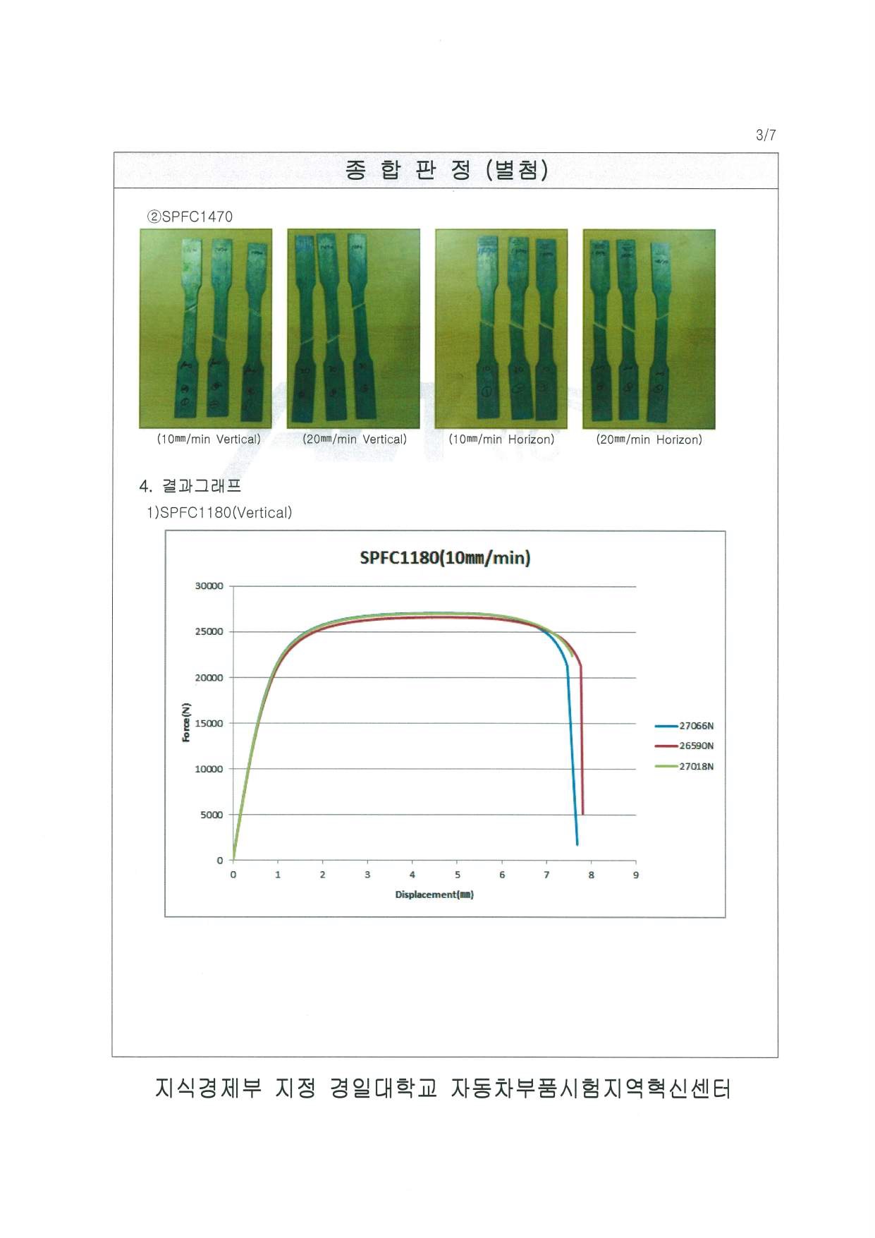 SPFC1180, SPFC1470 인장시험 결과 그래프-1