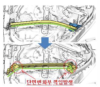 도어 끝단 부위 단면 꺾임 현상 확인