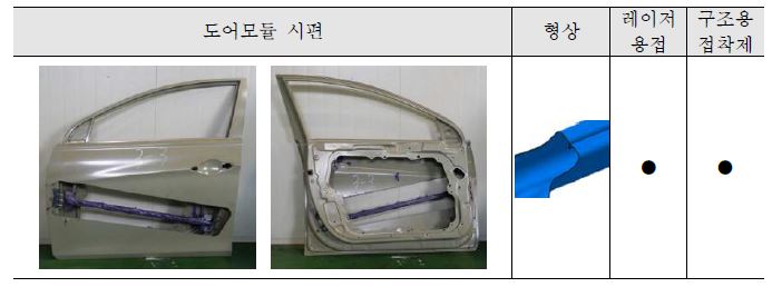 3-3_일체형[1] 시편