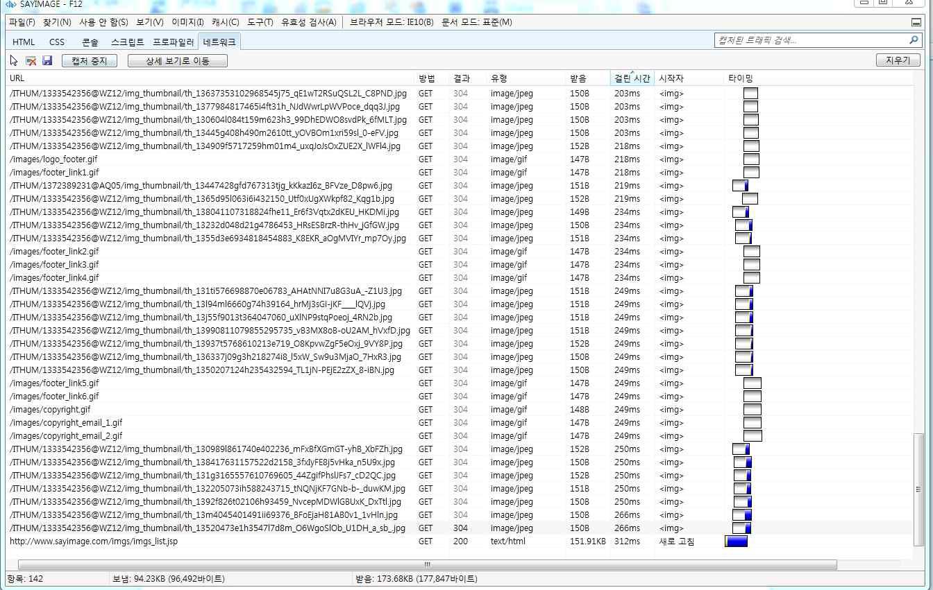 웹브라우저 “개발자모드”에서 체크한 네트워킹 시간. 50개 이미지중 마지막 이미지 로딩시간 체크 (결과값 : 266msec)