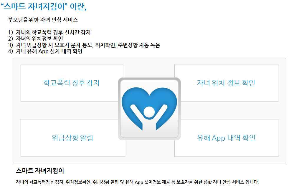 통합 자녀 보호 앱 “스마트 자녀지킴이” 서비스