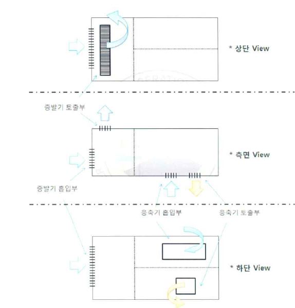 시험품 개략도 (상단, 측면, 하단)