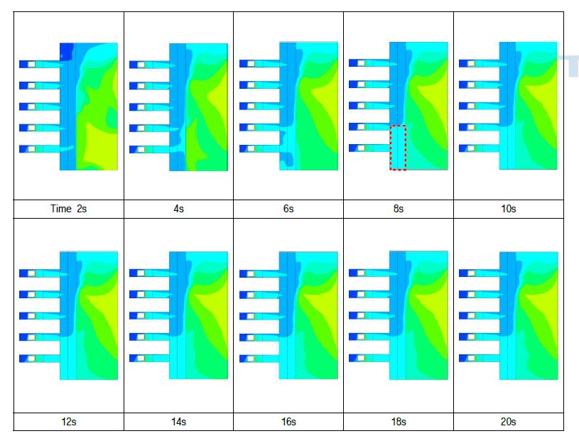 Stack Load 15%(5/34 EA), Inlet-flow : 560 m3/h