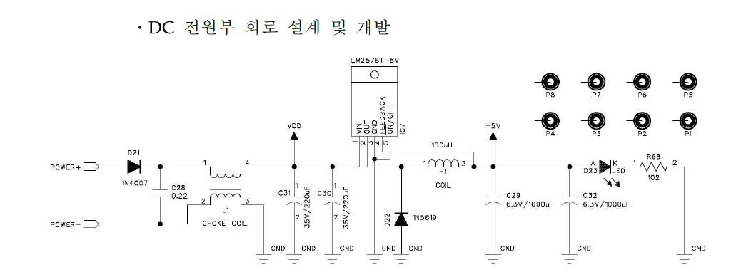 5V/3A DC 전원 출력 회로