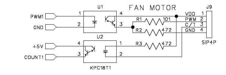 FAN/Motor Control 회로