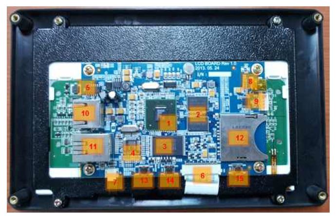 Embedded Board