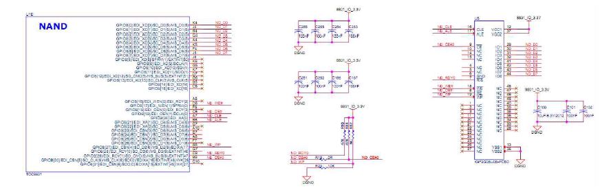 NAND Flash Memory