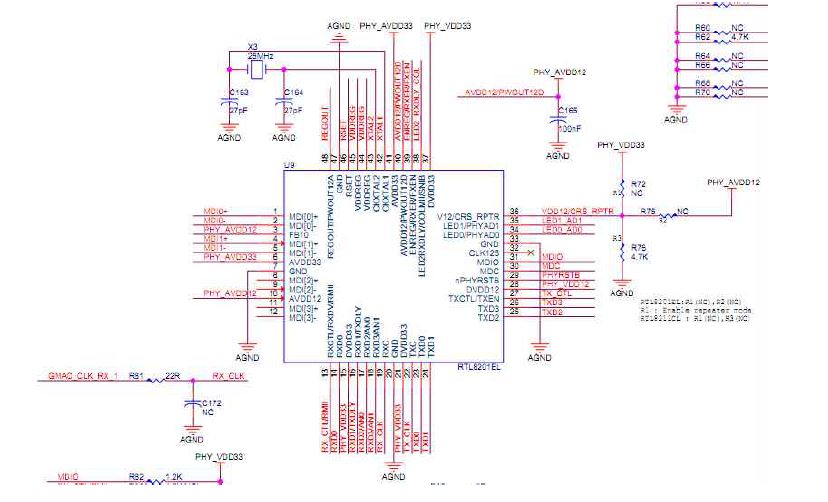 RTL8021EL Ethernet 회로