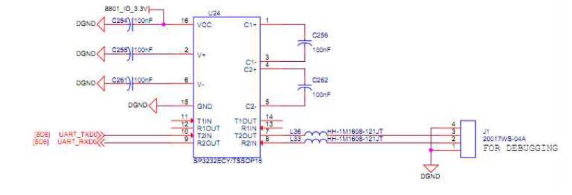 Debug serial port