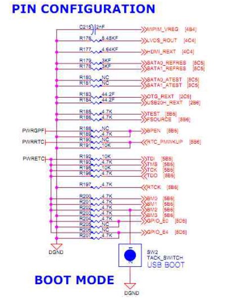 USB Boot Mode Select 회로