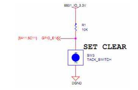 Initialization 회로