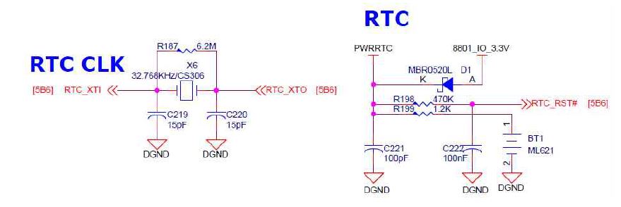 RTC 회로