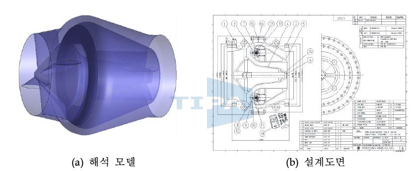 1,000A 크기의 넌슬램 노즐체크 밸브 해석 모델