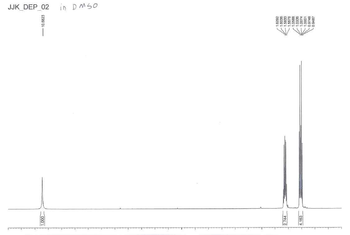 고속교반 에틸렌 치환 반응 결과 H-NMR 분석