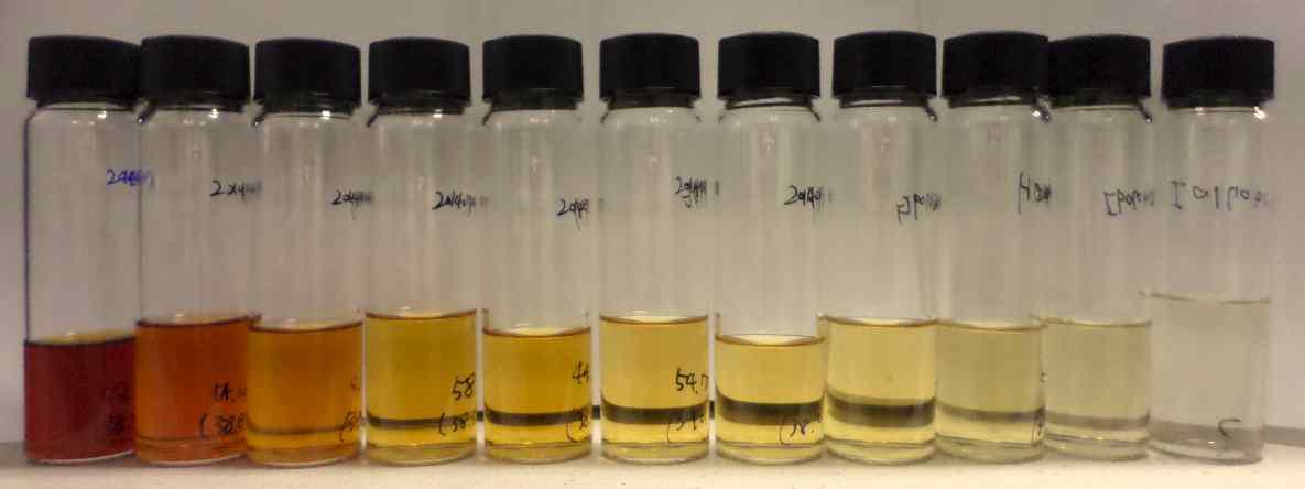 Extract Samples from High Pressure Carbon Dioxide Extractor