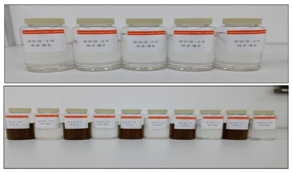 Acrylate Products from Former Five Bench Tests after Washing Treatment(Upper).